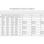 Схема сборки Обувница Веста 15 BMS