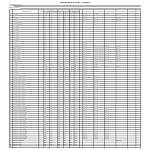 Комод Нордли Nordli 12