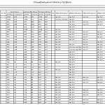 Схема сборки Кровать Паула 18 BMS